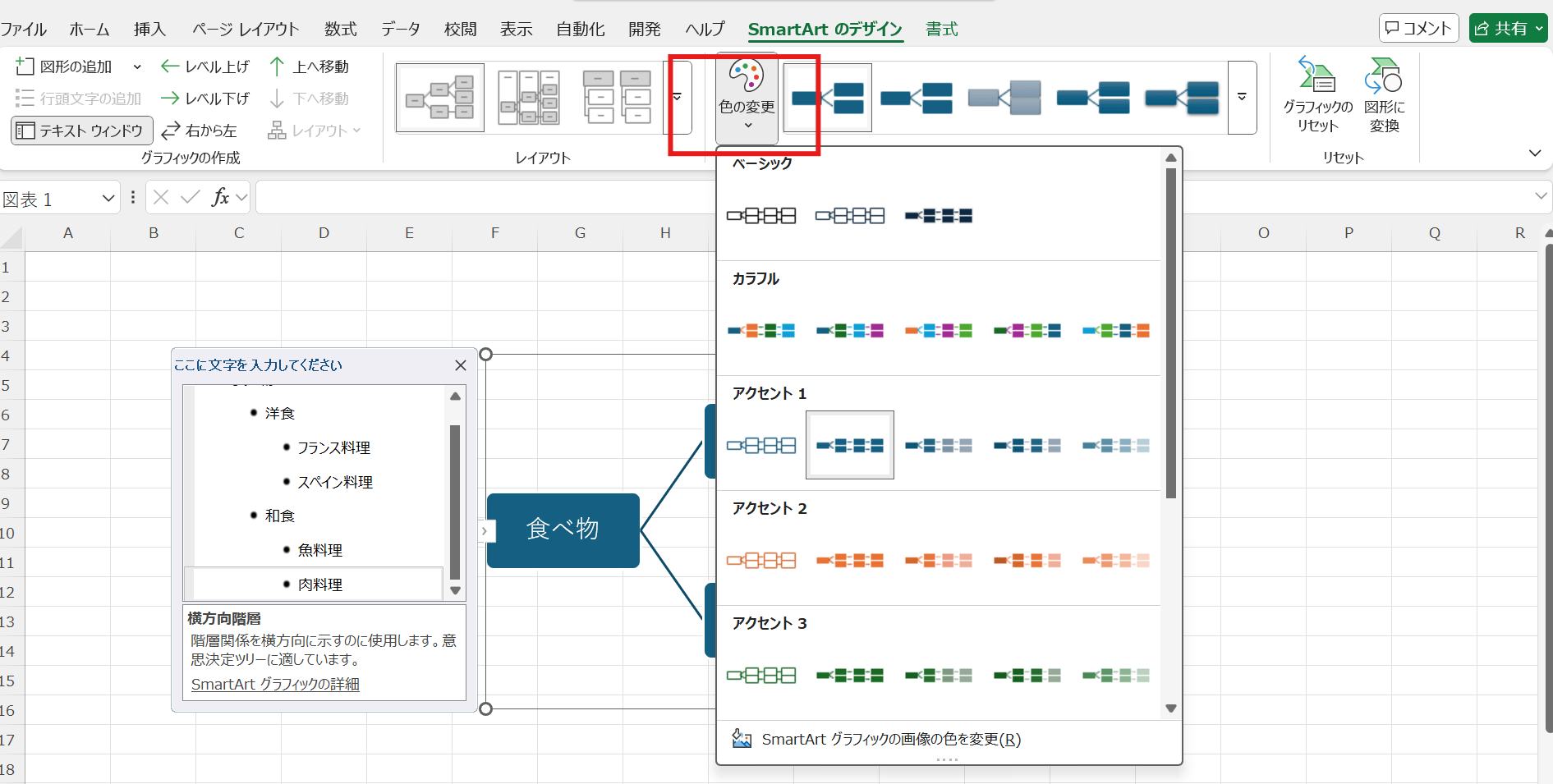 樹形図のスタイルのテンプレートを選んでいる様子